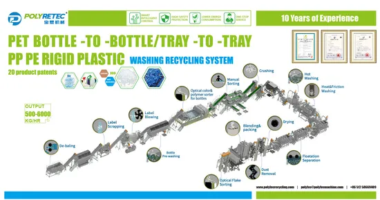 Linha plástica Waste a rendimento elevado máquina da planta de lavagem da garrafa animal de estimação que recicla